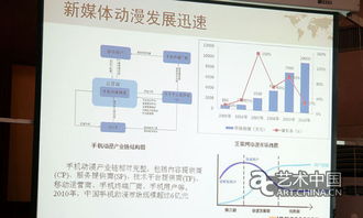 新媒體動漫公共技術(shù)服務(wù)平臺在京揭牌，助力產(chǎn)業(yè)信息咨詢升級